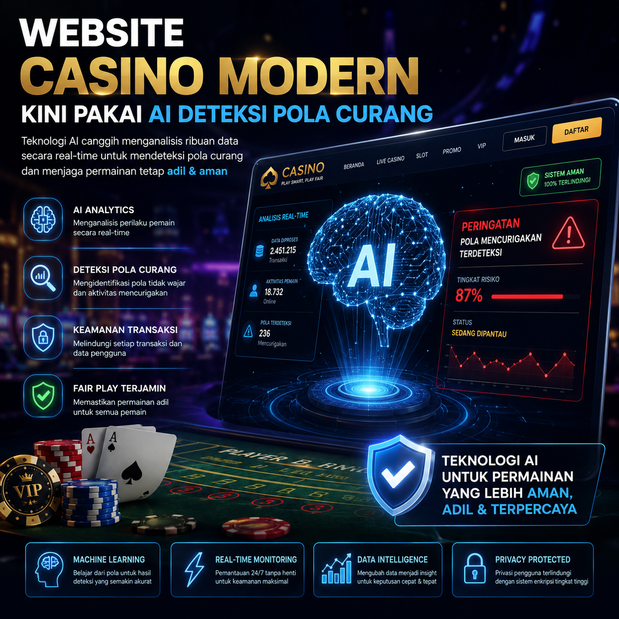 Website Casino