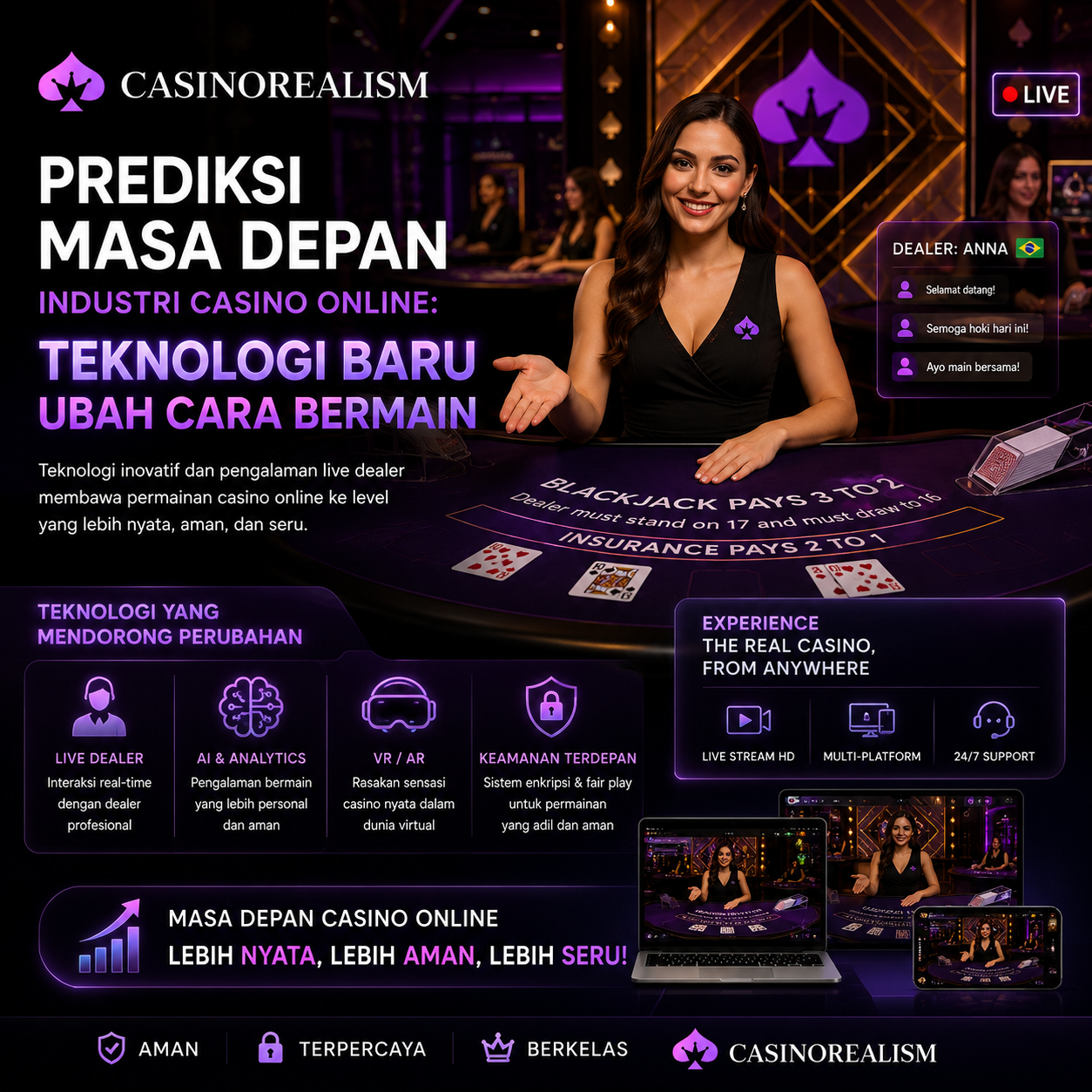 Ulasan Casino