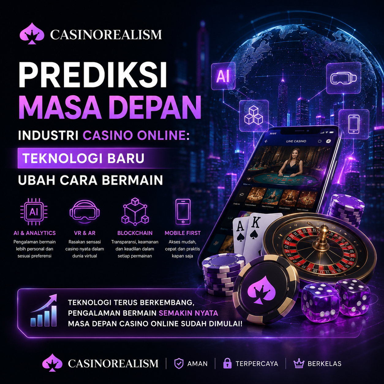 Ulasan Casino