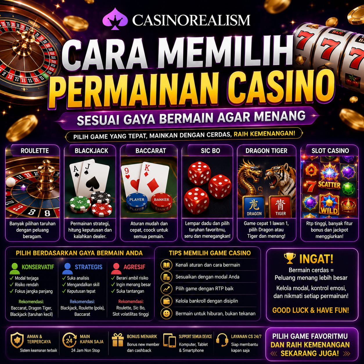 Tips Casino