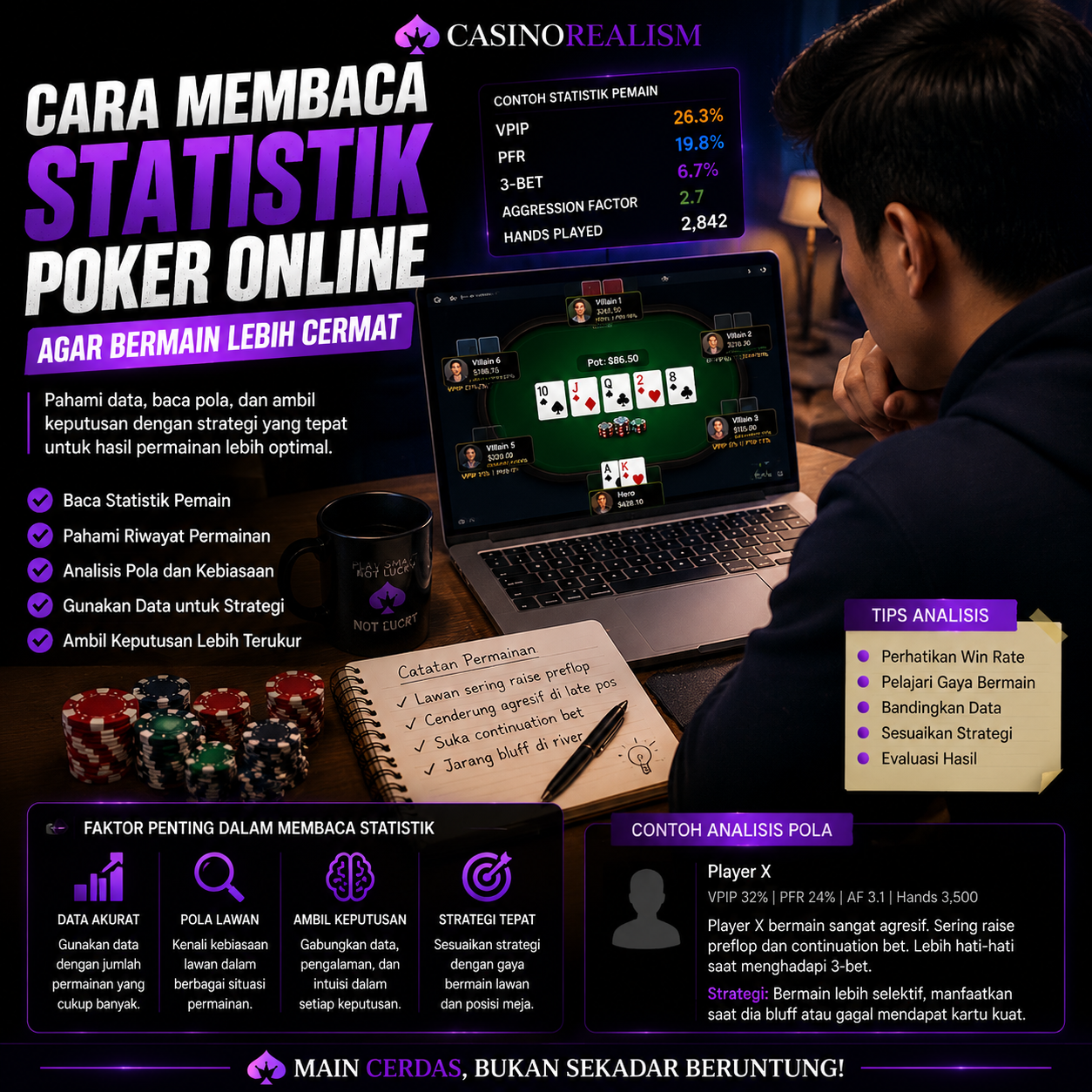 Tips Casino