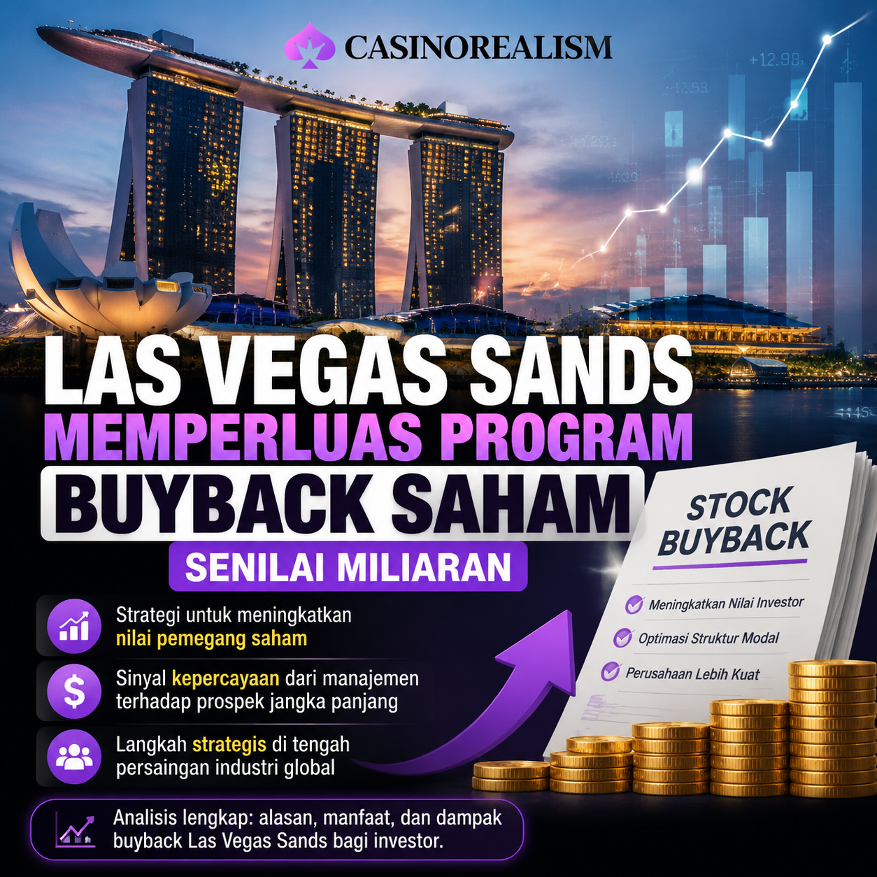 Las Vegas Sands