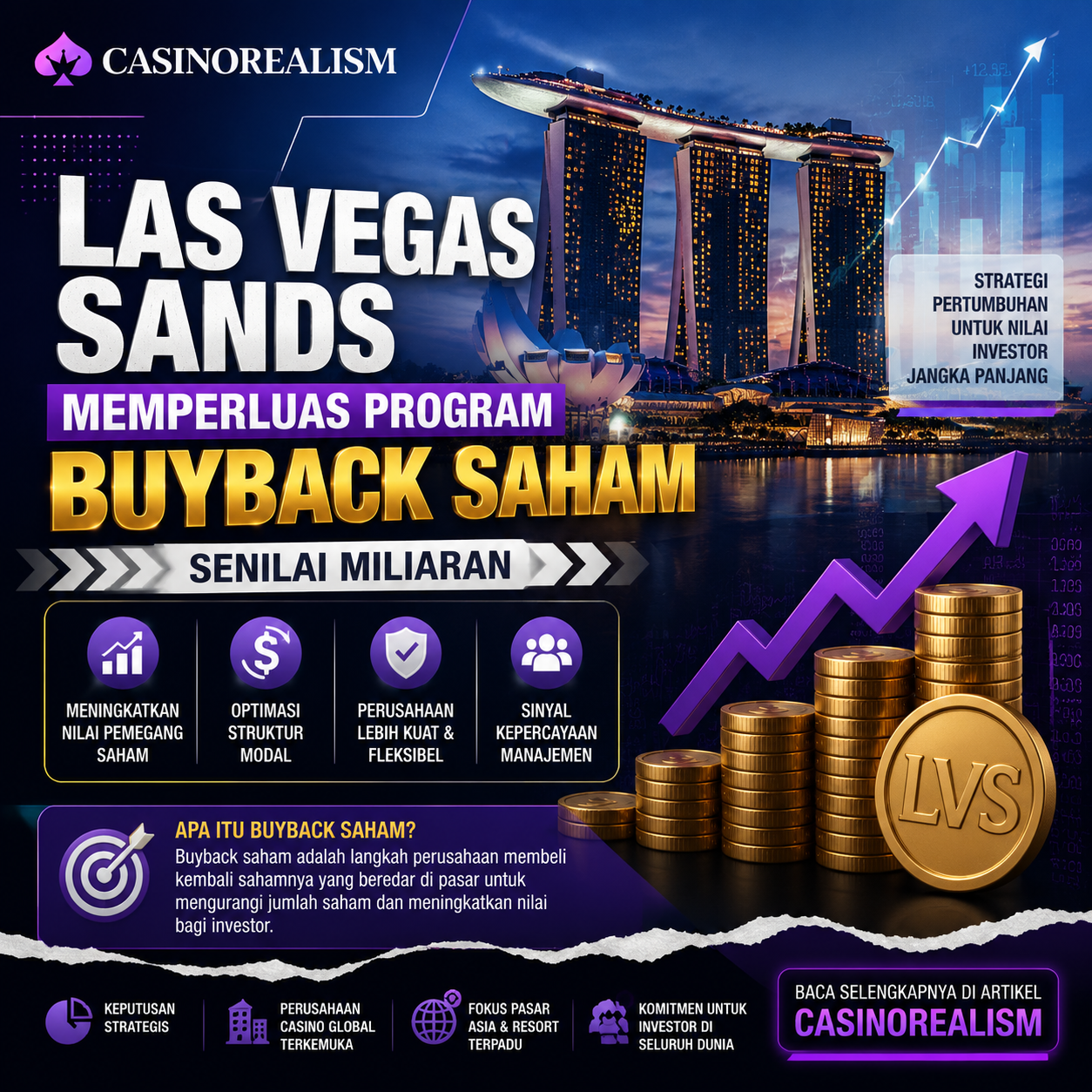 Las Vegas Sands