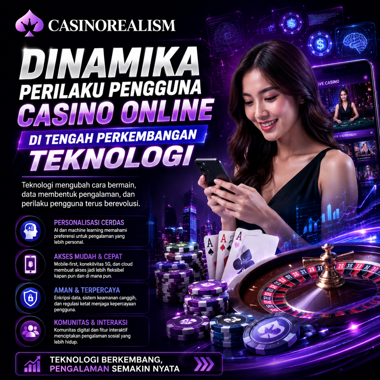 Ulasan Casino