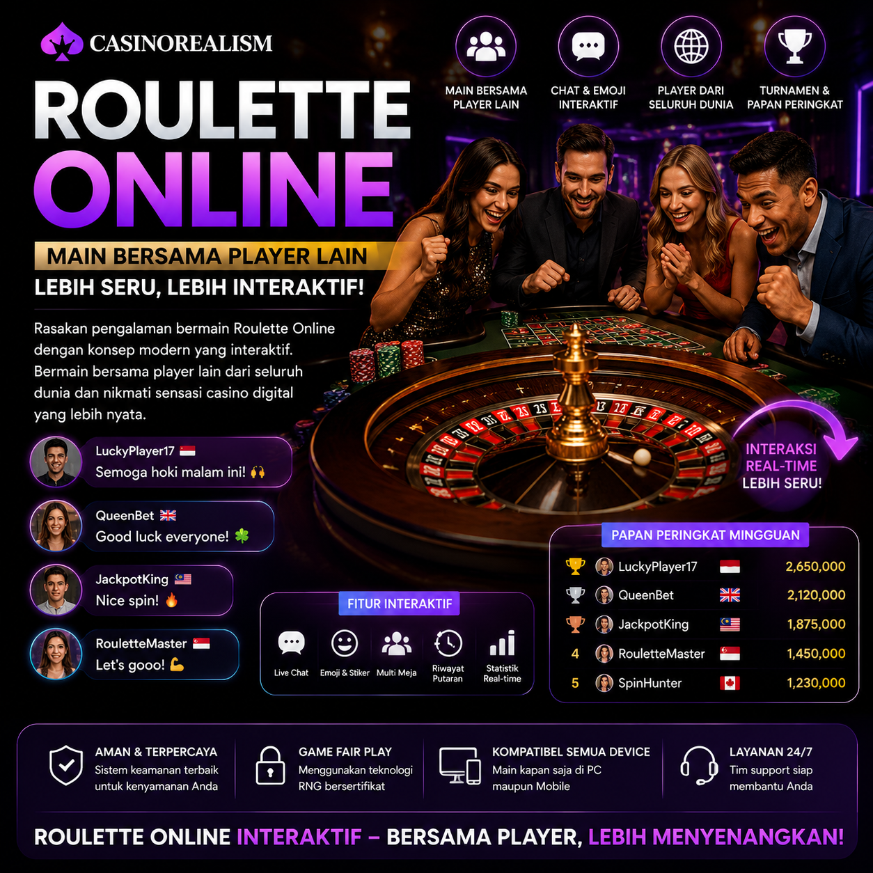 Ulasan Casino