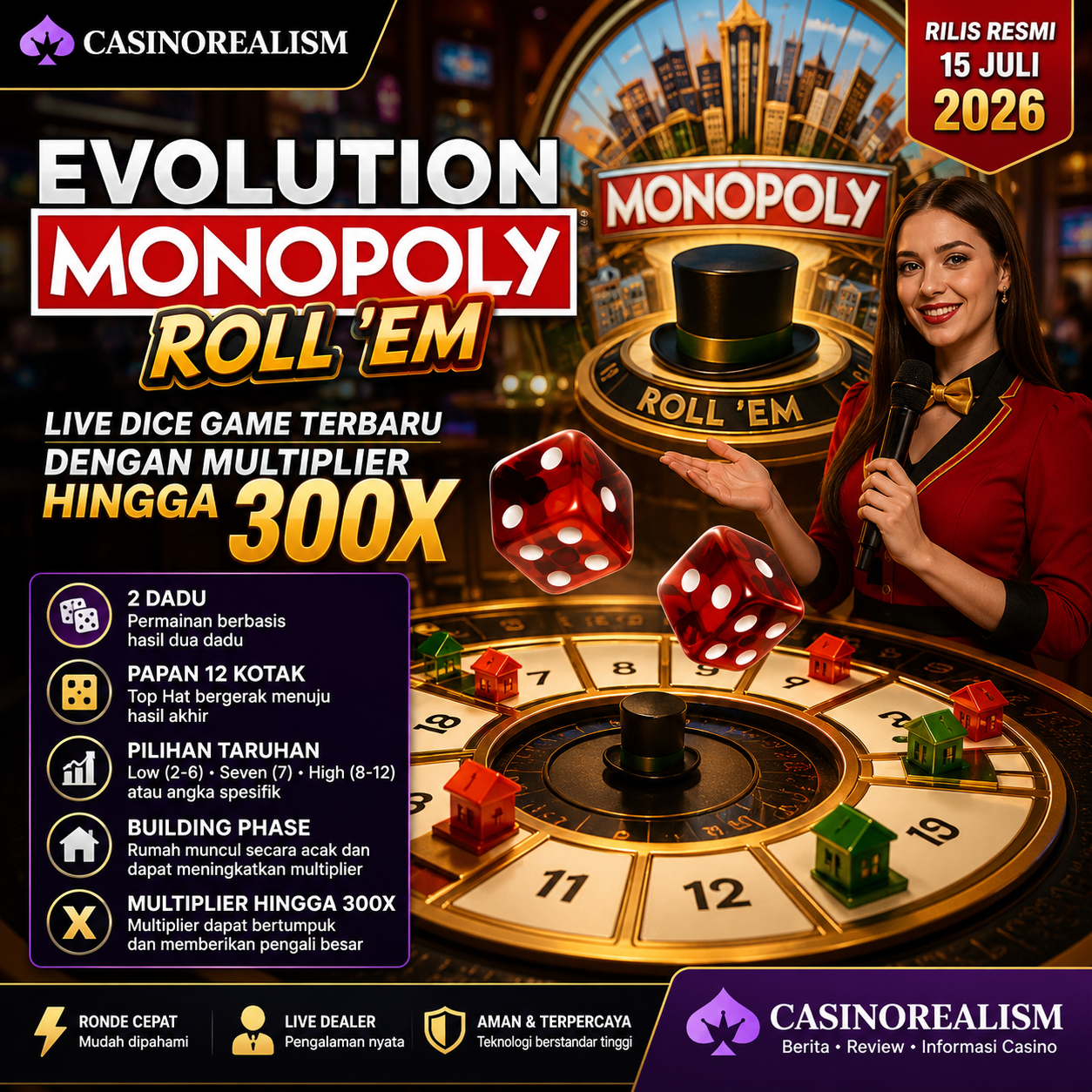 Evolution MONOPOLY Roll ’em