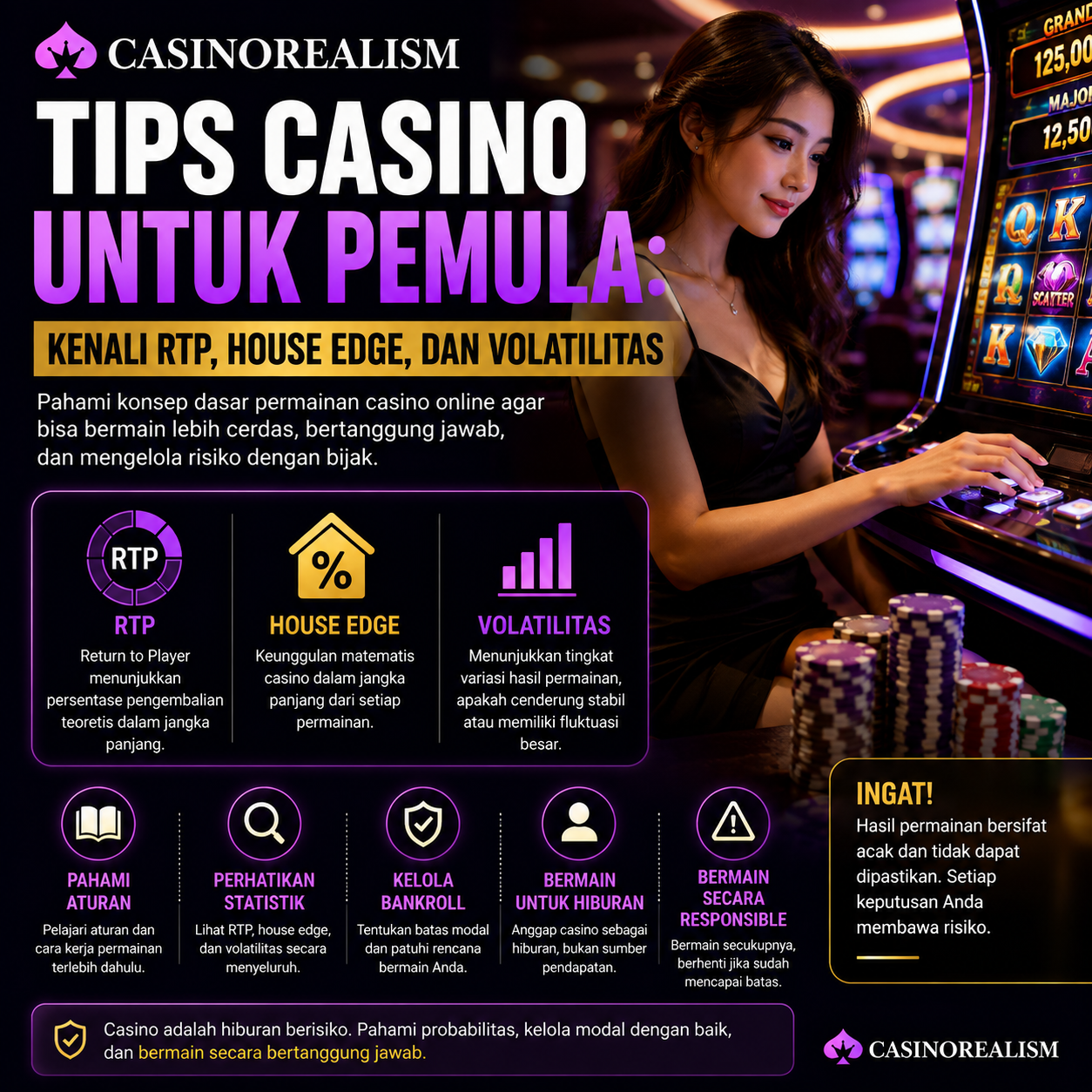 Tips Casino