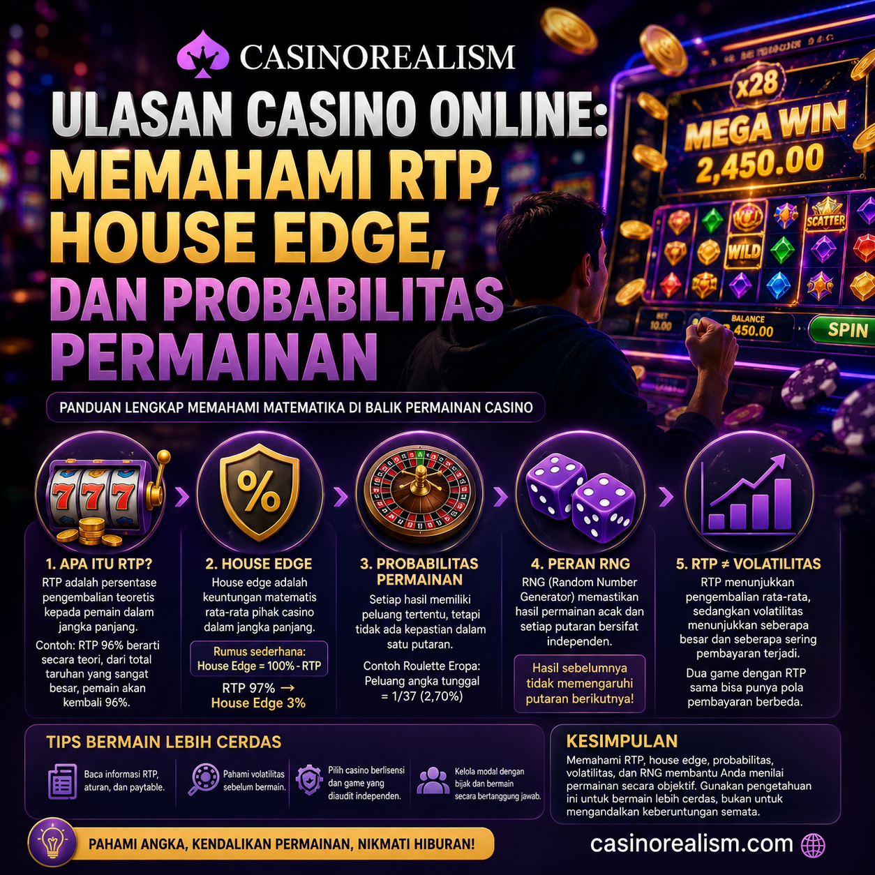 Ulasan Casino