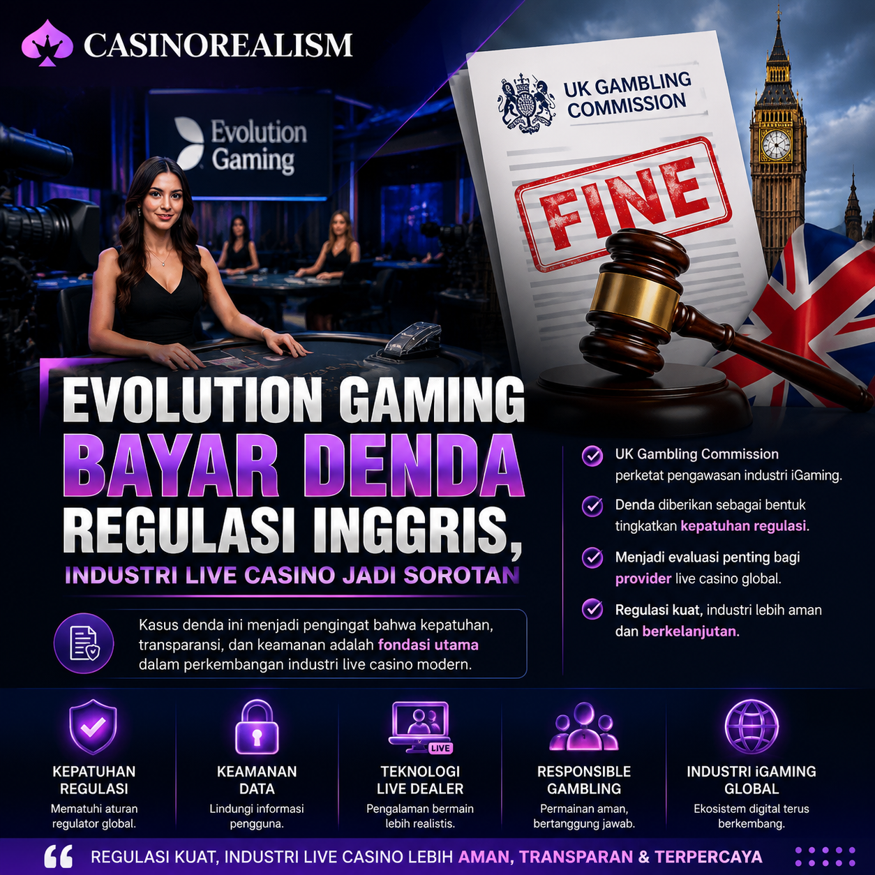 Evolution Gaming Bayar Denda