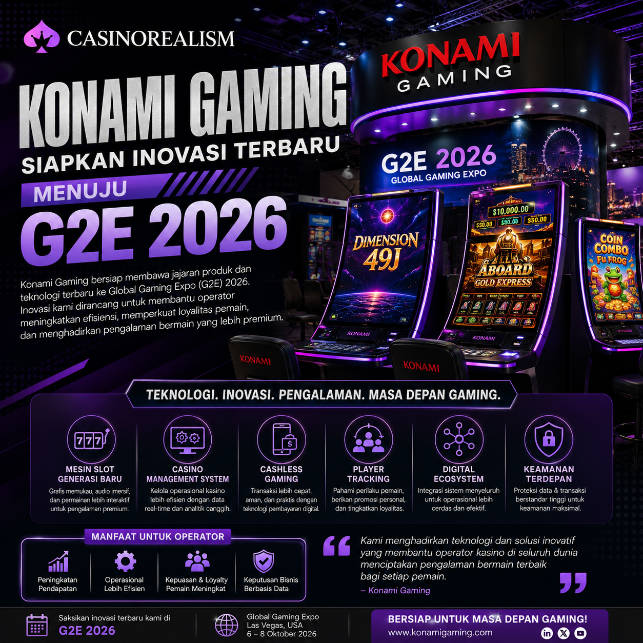 Konami Gaming